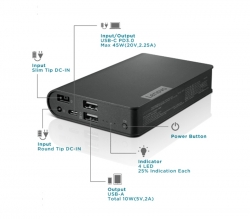 Lenovo USB-C Laptop Power Bank 14000mAh 40AL140CWW, Extra Power on the Go
