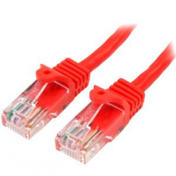 Startech 5m Red Cat5e Ethernet Patch Cable With Snagless Rj45 Connectors 45pat5mrd