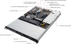 Asus Rs300-e9-rs4 1ru Server Barebone E3 Socket 4 X 3.5" Hs Hdd 480w Rpsu 1 + 1 2 X M.2 4 X Dimm