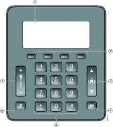Cisco Spare Cisco 8831 Display Control Unit (dcu) Cp-8831-dcu-s=