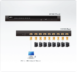 Aten 8 Port Ps/ 2 Usb Vga Kvmp Switch. Rack Mountable. Support Video Dynasync Mouse Emulation Keyboard