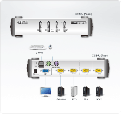 Aten 4 Port Usb & Ps/ 2 Vga Kvm Switch. Support Video Dynasync Mouse Emulation Keyboard Emulation