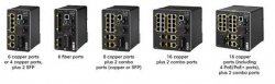 Cisco Ie 4 10/100,2 Gig Port, Lite Ie-2000-4t-g-l