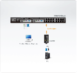 Aten Usb Vga Kvm Cat5 Adapter - [ Old Sku: Ka7570 ] Ka7570-ax