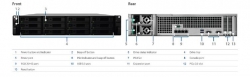 Synology Rackstation Rs3617rpxs 12-bay 3.5" Diskless 4xgbe Nas (2u Rack),intel Xeon D-1521,2.4ghz