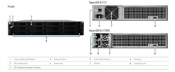 Synology Expansion Unit Rx1217rp 12-bay 3.5" Diskless Nas (2u Rack) (smb/ent) For Scalable Nas