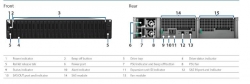 Synology Expansion Unit RX2417sas 24-Bay 2.5" Diskless NAS (2U Rack) (SMB/ENT) for Scalable NAS