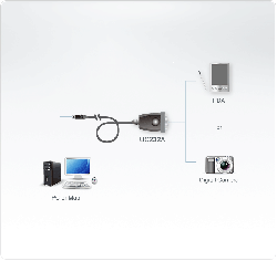 Aten Usb Converter Usb To Rs232C With 1M Cable - Uc232A1-At